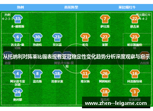 从托纳利对阵莱比锡表现看亚冠稳定性变化趋势分析深度观察与启示 从托纳利对阵莱比锡表现看亚冠稳定性变化趋势分析深度观察与启示