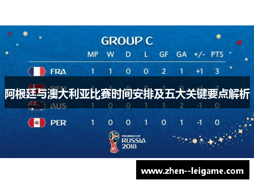 阿根廷与澳大利亚比赛时间安排及五大关键要点解析 阿根廷与澳大利亚比赛时间安排及五大关键要点解析