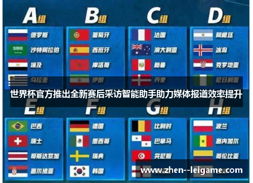 世界杯官方推出全新赛后采访智能助手助力媒体报道效率提升