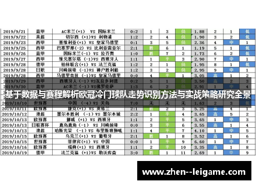 基于数据与赛程解析欧冠冷门球队走势识别方法与实战策略研究全景