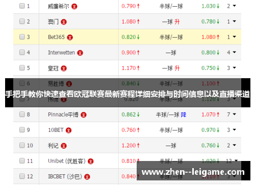 手把手教你快速查看欧冠联赛最新赛程详细安排与时间信息以及直播渠道 手把手教你快速查看欧冠联赛最新赛程详细安排与时间信息以及直播渠道