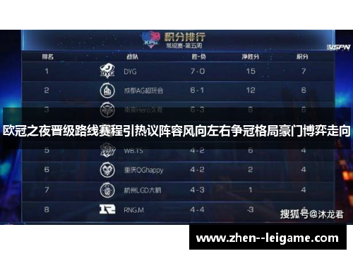 欧冠之夜晋级路线赛程引热议阵容风向左右争冠格局豪门博弈走向